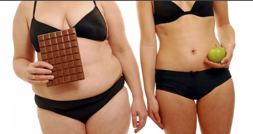 Nutrition rules