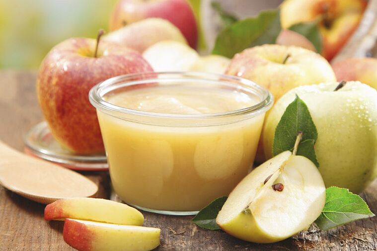 Acid Apple