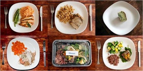 basic rules of nutrition