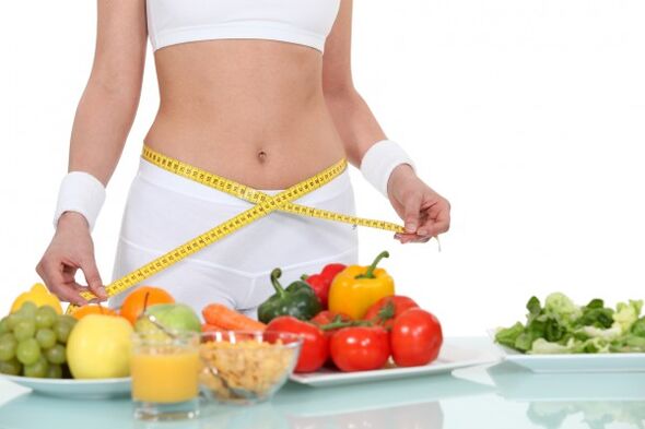 effective methods and rules for losing weight